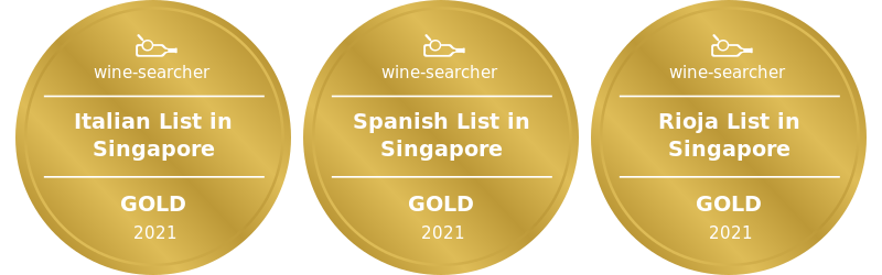 Wine Searcher gold medals awarded to Wines Online